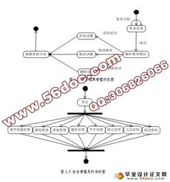 《軟件工程》精品課程網(wǎng)站的設(shè)計與實現(xiàn) 網(wǎng)絡(luò)開發(fā)實踐