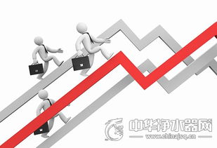 守正出新 凈水器企業如何以創新為翼，以服務為根，在網絡時代行穩致遠